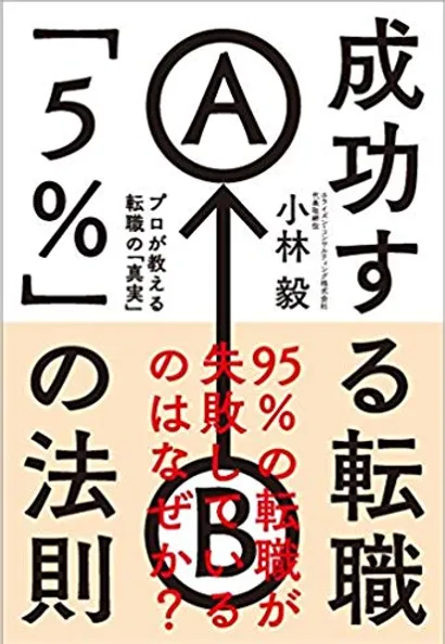 成功する転職「5%」の法則　プロが教える転職の「真実」